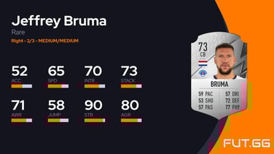 Jeffrey Bruma