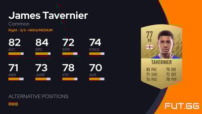 James Tavernier