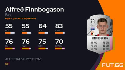 Alfreð Finnbogason