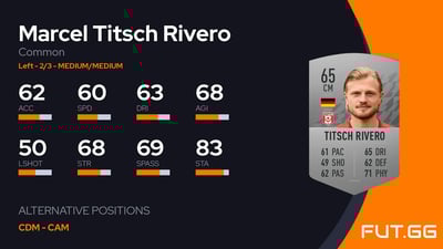 Marcel Titsch Rivero