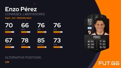 Enzo Pérez
