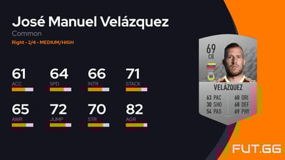 José Manuel Velázquez