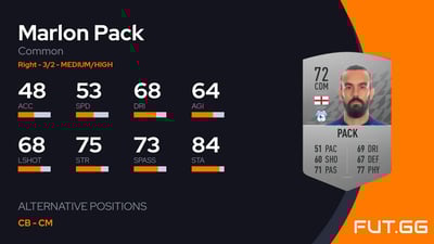 Marlon Pack