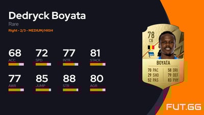Dedryck Boyata