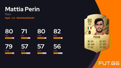 Mattia Perin