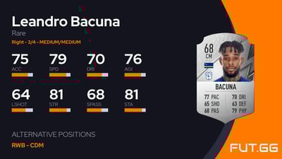 Leandro Bacuna