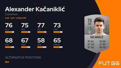 Alexander Kačaniklić