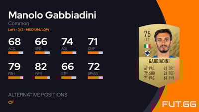 Manolo Gabbiadini