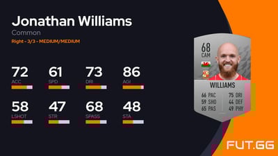 Jonathan Williams