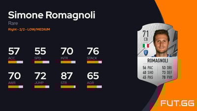 Simone Romagnoli