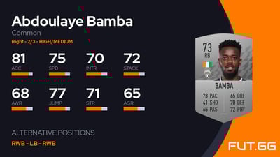 Abdoulaye Bamba