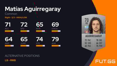 Matías Aguirregaray