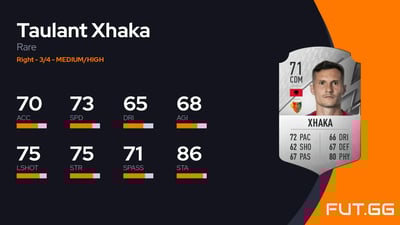 Taulant Xhaka