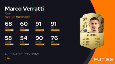 Marco Verratti