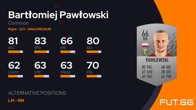 Bartłomiej Pawłowski