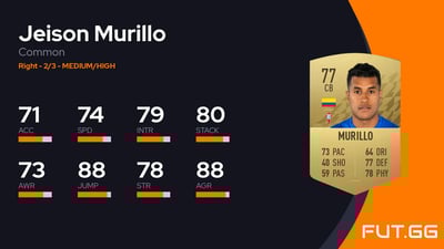 Jeison Murillo