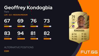 Geoffrey Kondogbia