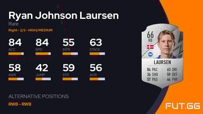 Ryan Johnson Laursen