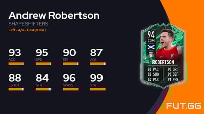 Andrew Robertson