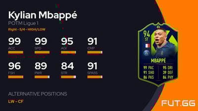 Kylian Mbappé