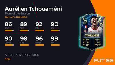 Aurélien Tchouaméni