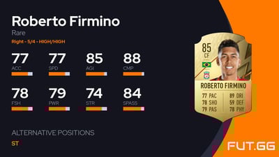 Roberto Firmino