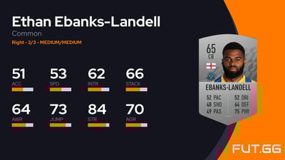 Ethan Ebanks-Landell