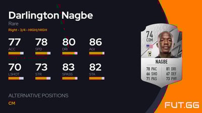 Darlington Nagbe
