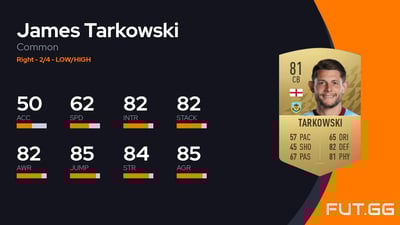 James Tarkowski