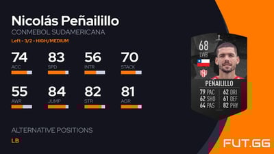 Nicolás Peñailillo