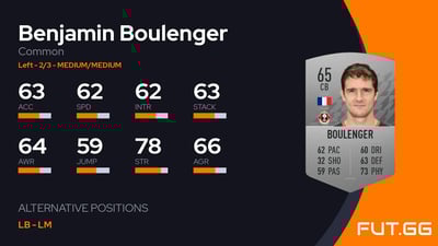 Benjamin Boulenger
