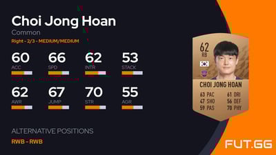 Choi Jong Hoan