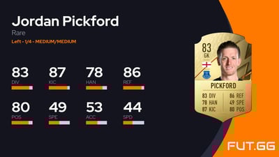 Jordan Pickford