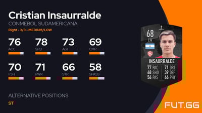 Cristian Insaurralde