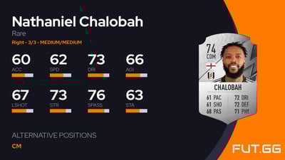 Nathaniel Chalobah