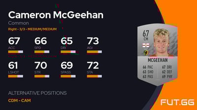 Cameron McGeehan