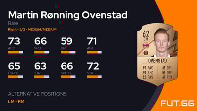 Martin Rønning Ovenstad