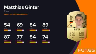 Matthias Ginter