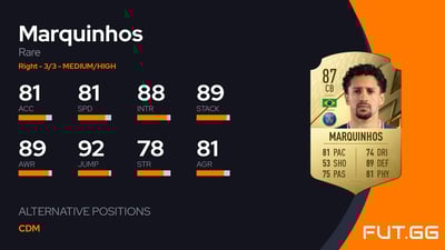 Marquinhos