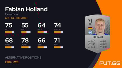 Fabian Holland