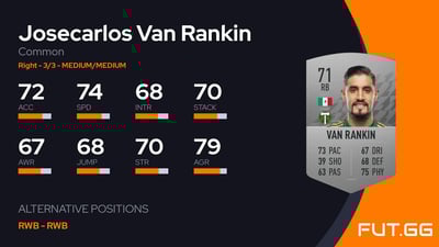 Josecarlos Van Rankin