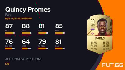 Quincy Promes