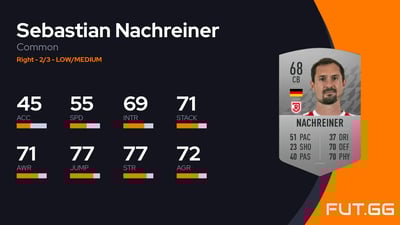 Sebastian Nachreiner