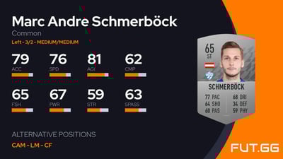 Marc Andre Schmerböck