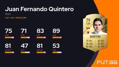 Juan Fernando Quintero