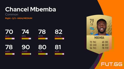 Chancel Mbemba