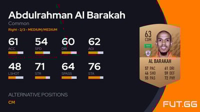 Abdulrahman Al Barakah