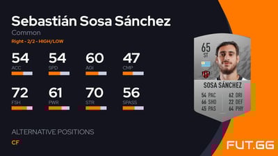 Sebastián Sosa Sánchez