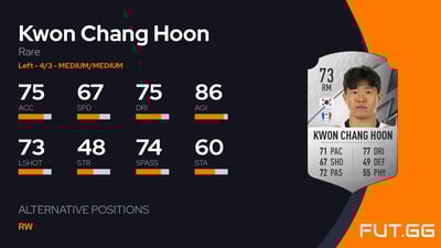 Kwon Chang Hoon