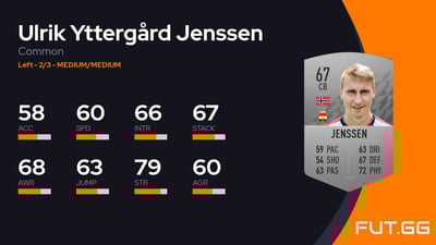 Ulrik Yttergård Jenssen